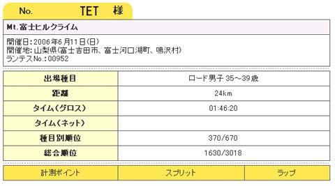 06061502.JPG